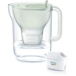 BRITA Water Filter Jug Style Eco Green (2.4 L) Includes 1 Maxtra Pro All-in-1 Cartridge – Sustainable Filter in Modern Design to Reduce Limescale, Chlorine, Lead and Impurities